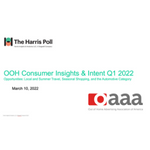 The Harris Poll: OOH Consumer Insights & Intent Q1 2022